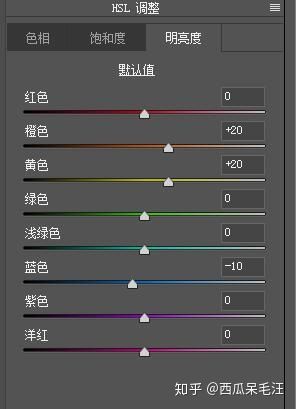 Photoshop調(diào)出外景少女照片淡雅小清新效果