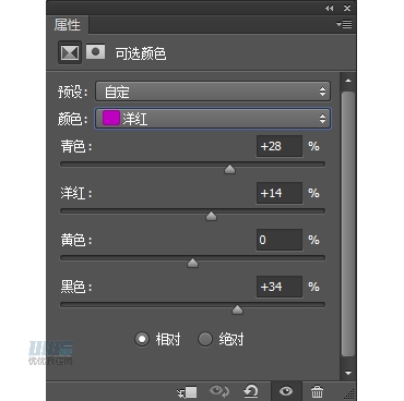 復(fù)古效果:PS調(diào)出人像復(fù)古電影藝術(shù)效果