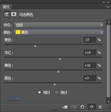 復(fù)古效果:PS調(diào)出人像復(fù)古電影藝術(shù)效果