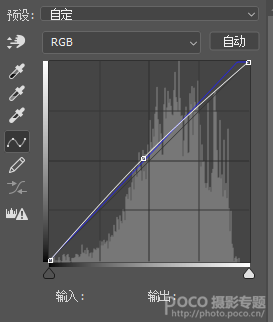古風(fēng)效果:用PS制作古色古香的古風(fēng)人像